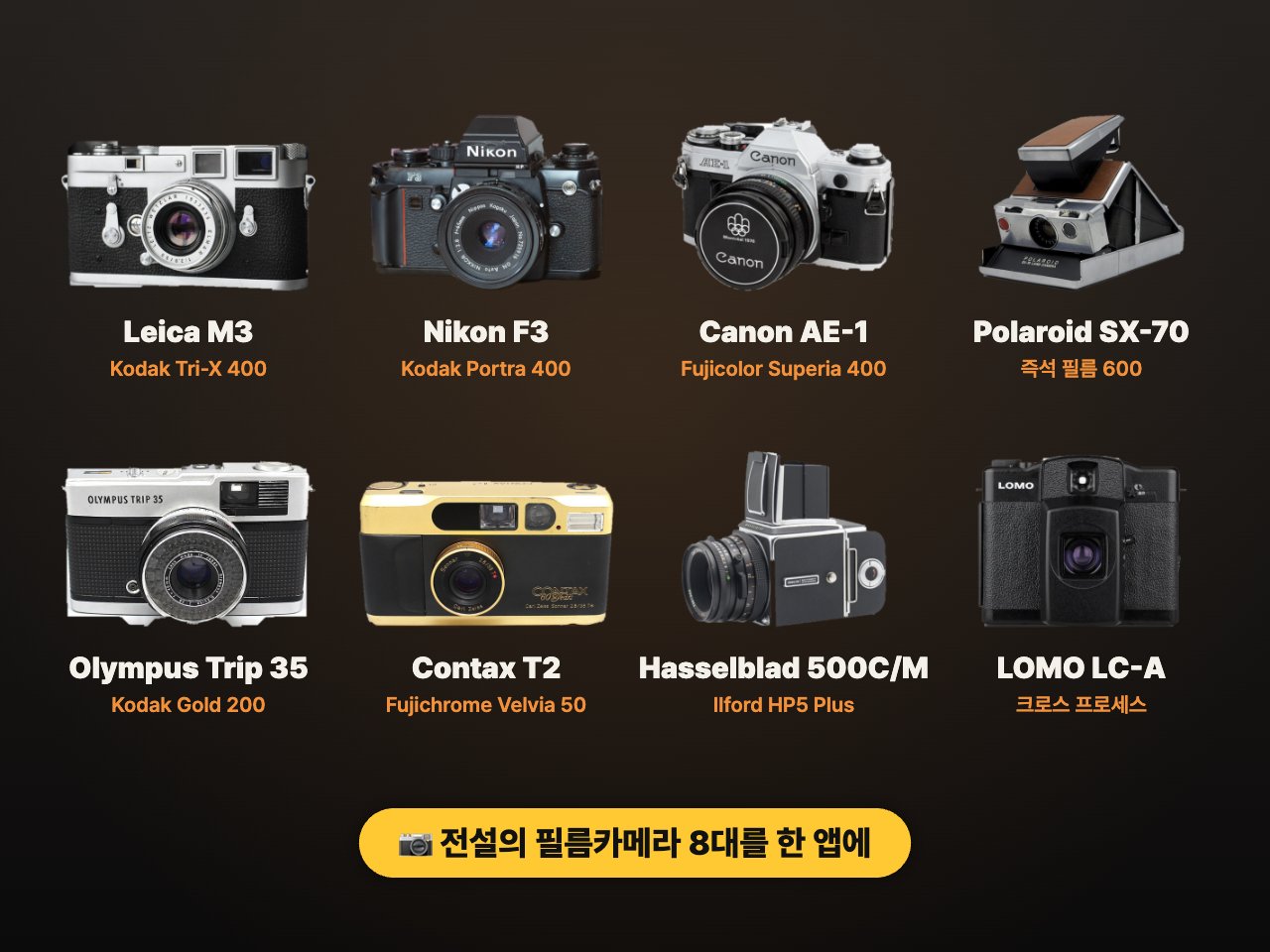 필름카메라 어플 올드롤에 담긴 카메라 8종, 라이카 M3부터 로모 LC-A까지